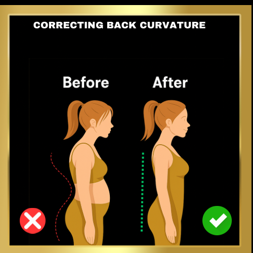 Correcting Back Curvature
